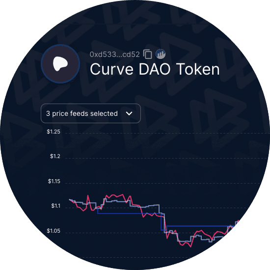 Compound III Tokens Preview